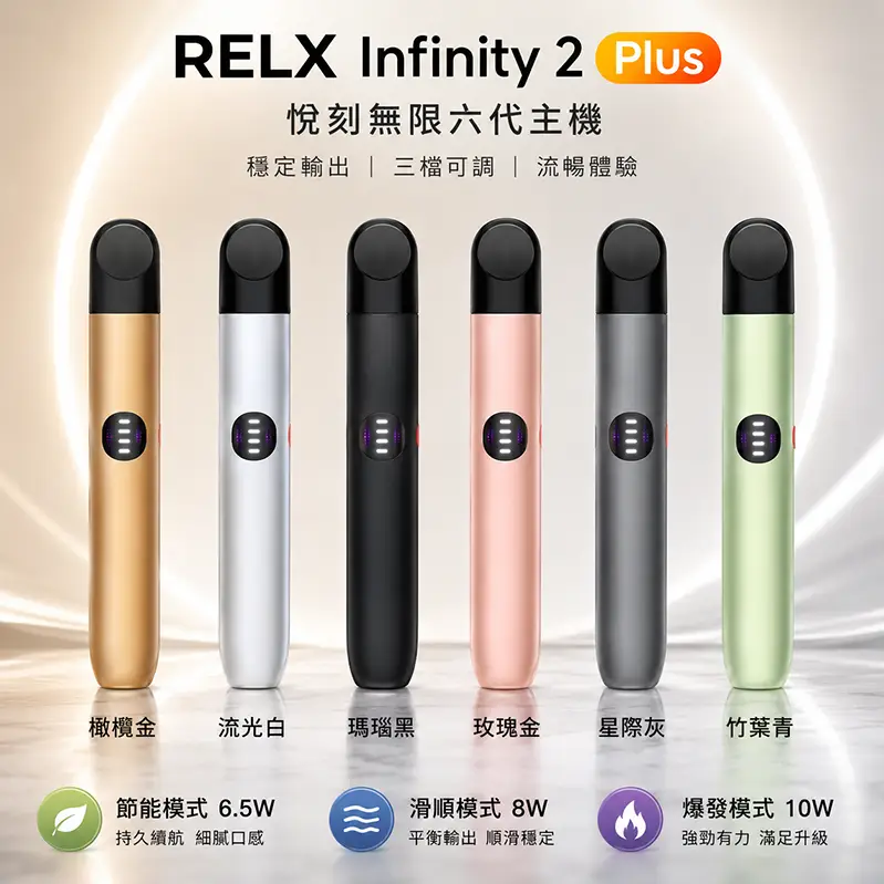 RELX Infinity 2 Plus 六代主機｜440mAh｜Type-C
